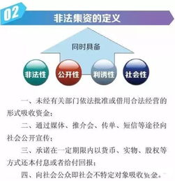 重磅風(fēng)險(xiǎn)提示 揚(yáng)州這7家投資管理公司上榜，其中寶應(yīng)就有一家