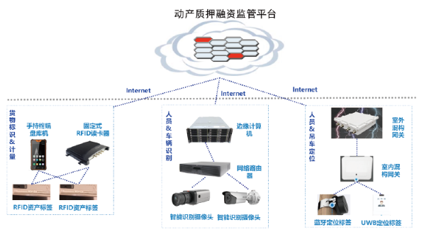 基于ITIL理論深度融合實踐的技術咨詢體系構建