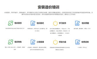 工程算量軟件與武漢承承眾安技術咨詢 黃石地區高效算量的全新解決方案